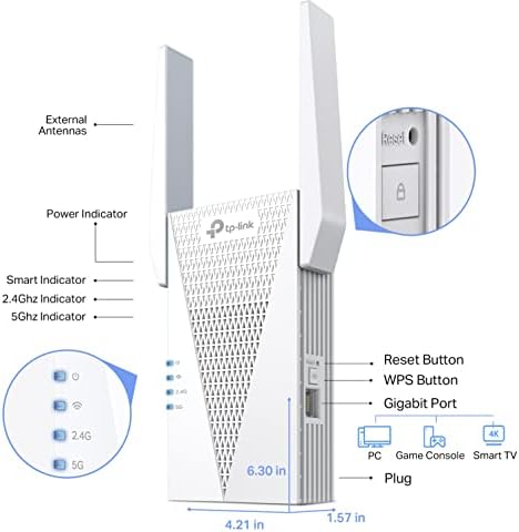 Усилвател на сигнала TP-Link AX3000 WiFi 6 Range Extender за дома (RE715X), двойна лента WiFi-repeater, интернет-удължител с гигабитным