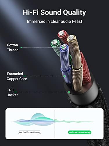 UGREEN Сплитер за слушалки 3.5 мм от 2 женски 1 мъжки Микрофон и аудио Y Сплитер TRRS Кабел-Адаптер за Стерео Слушалки Съвместима с Лаптопа