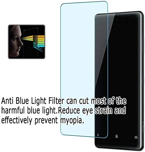 Защитно фолио за екрана Puccy 3 Пакет с защита от синя светлина, която е съвместима с фолио Panasonic LUMIX DMC-FT2 TPU Guard (не от
