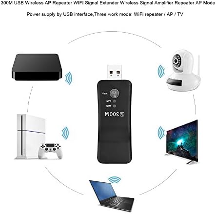 Мини Удължител обхвата на Wi-Fi, 300 М Високоскоростен USB Безжичен Ретранслатор WiFi Booster Усилвател на Сигнала за Smart TV, лаптоп,